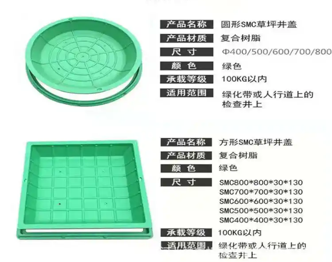平乡树脂复合种植井盖展示